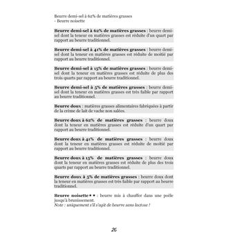 Dictionnaire alimentaire du régime sans lactose