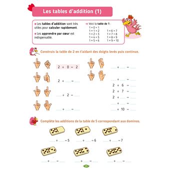 Cocorico je sais lire... et compter ! Cahier de calcul avec les P'tites Poules GS CP