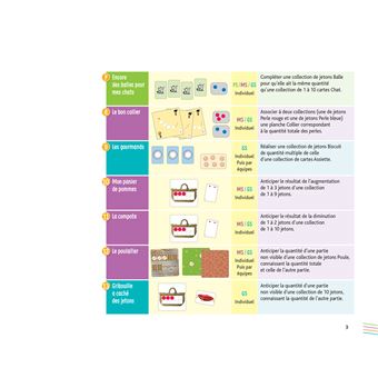 Boite de jeux maths maternelle Ed.2022 - Problèmes mathématiques