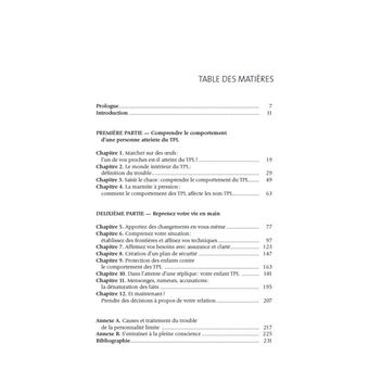 Ces gens qui sont borderline NÉ