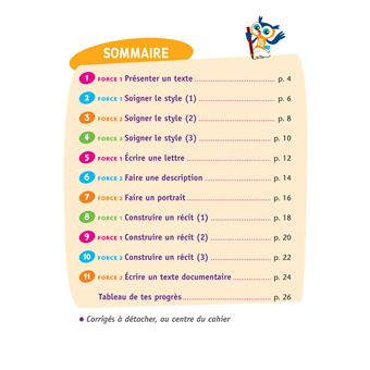 Savoir faire une rédaction CM1/CM2 9-11 ans