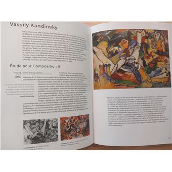 Le sens caché de la peinture