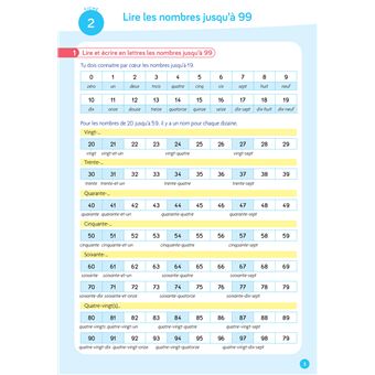 De l'école à la maison Maths CE2  - Ed. 2021 Mon livret de Maths CE2