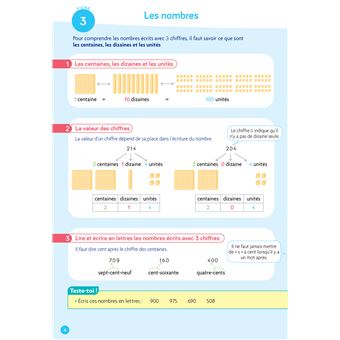 De l'école à la maison Maths CE2  - Ed. 2021 Mon livret de Maths CE2