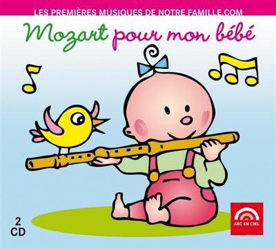 Le Plus Rapide Musique Douce Bebe Mozart