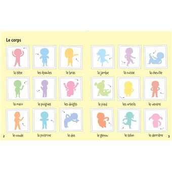 Mon corps - Premiers autocollants