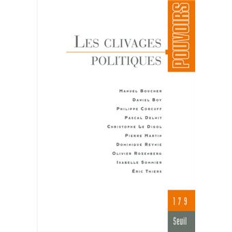 Pouvoirs, n°179. Les Clivages politiques