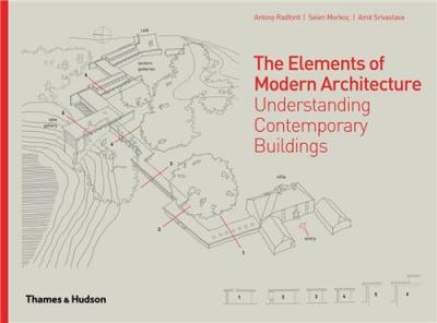 ELEMENTS OF MODERN ARCHITECTURE
