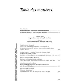 Modernités pittoresques. Picturesque Modernities