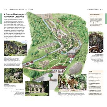 Guide Voir Martinique