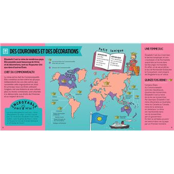 L'histoire C'est pas sorcier - La reine Elisabeth II