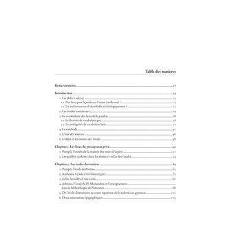 Archéologie des lieux d'enseignement dans le monde romain