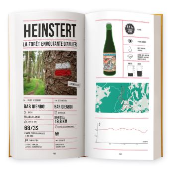 Randos bière en Belgique