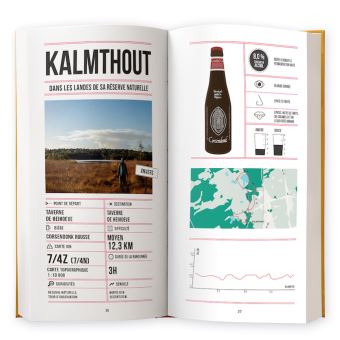 Randos bière en Belgique