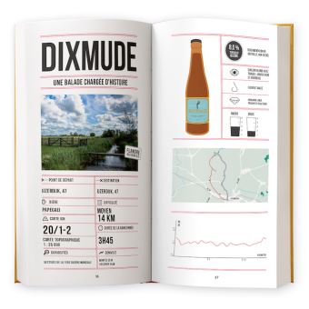 Randos bière en Belgique