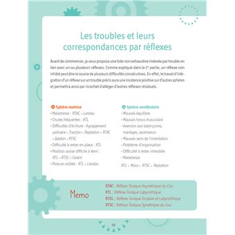 Les réflexes archaïques : 8 séances pour stimuler et renforcer le potentiel de votre enfant