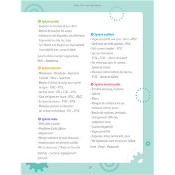 Les réflexes archaïques : 8 séances pour stimuler et renforcer le potentiel de votre enfant