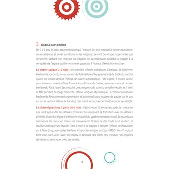 Les réflexes archaïques : 8 séances pour stimuler et renforcer le potentiel de votre enfant