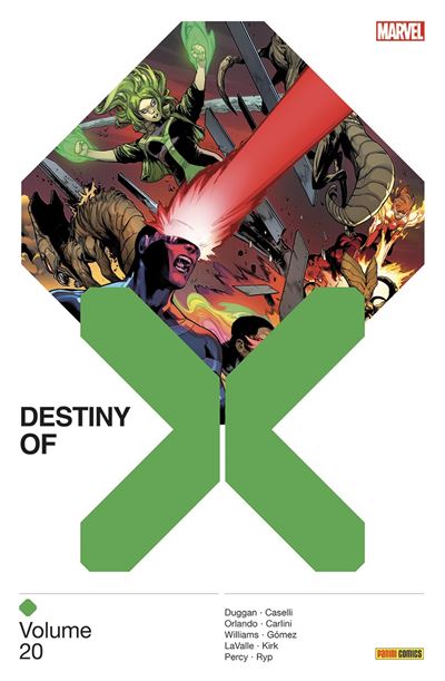 Destiny of X T20