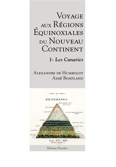 Voyages aux régions équinoxiales du nouveau continent