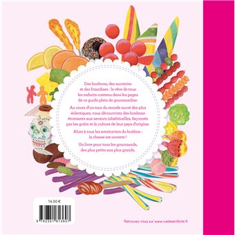 Tout sur les bonbons