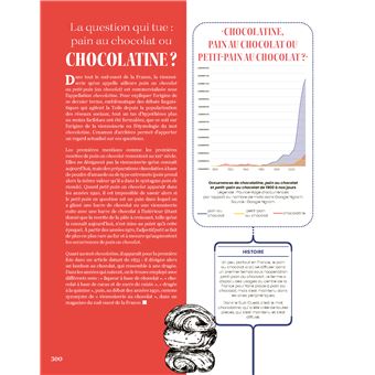 Comme on dit chez nous