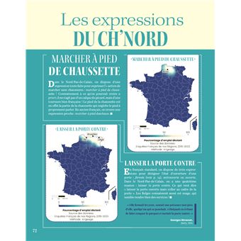 Comme on dit chez nous