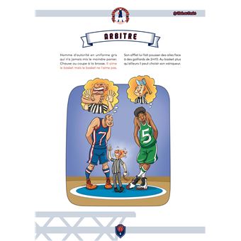 Basket - La main au panier