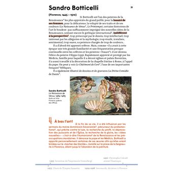 Racontez l'art !
