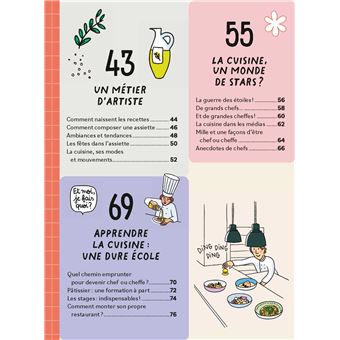 Les métiers passion - Dans la peau d'un grand chef