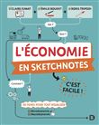 L'économie en sketchnotes