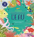 Les petits mondes de l'eau