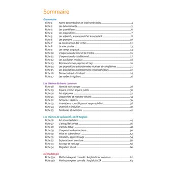 Repères clés bac Anglais