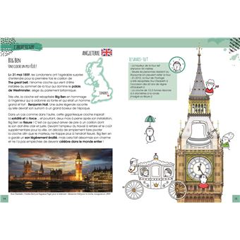 Jamais trop d'art - Des infos étonnantes sur l'art tout autour du monde