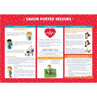 Les posters de l'école : Savoir porter secours