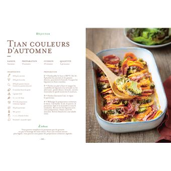 Le guide Yuka de l'alimentation saine