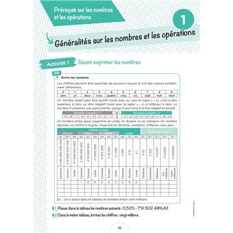 Cahier de l'étudiant Infirmier - Calcul de doses - DEI - 4e édition - Révision et entrainement