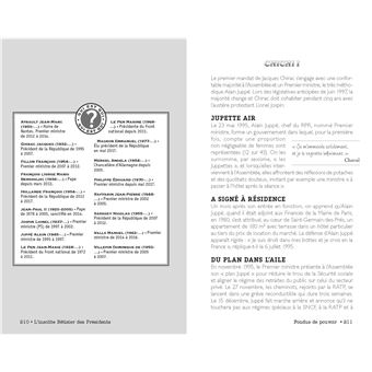 L'insolite Bêtisier des présidents