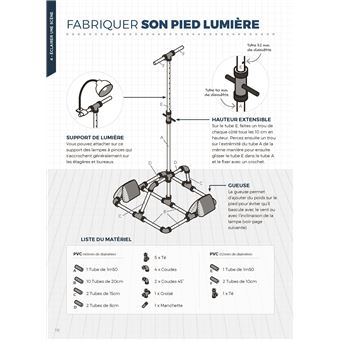 Le manuel de survie du videaste techniques et bidouilles du