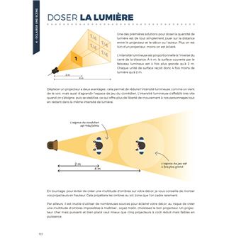 Le manuel de survie du videaste techniques et bidouilles du