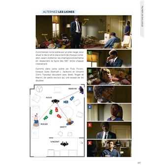 Le manuel de survie du videaste techniques et bidouilles du