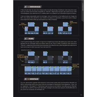 Le manuel de survie du videaste techniques et bidouilles du