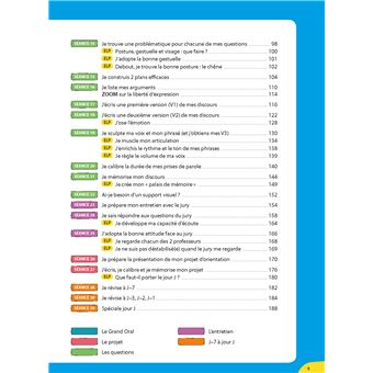 Mon Carnet Du Grand Oral - Terminale (La méthode sur mesure) - 2022