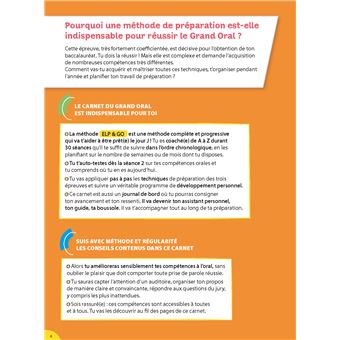 Mon Carnet Du Grand Oral - Terminale (La méthode sur mesure) - 2022