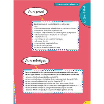 Mon Carnet Du Grand Oral - Terminale (La méthode sur mesure) - 2022