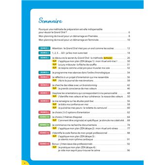 Mon Carnet Du Grand Oral - Terminale (La méthode sur mesure) - 2022