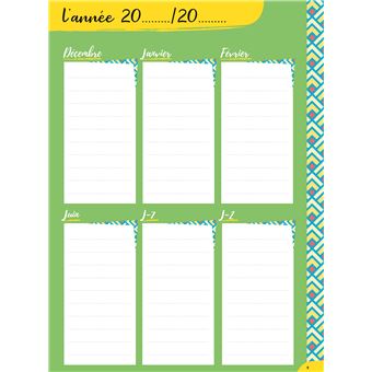 Mon Carnet Du Grand Oral - Terminale (La méthode sur mesure) - 2022