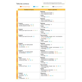 CAP MATHS CP Éd. 2019 - Cahier de Géométrie-Mesure