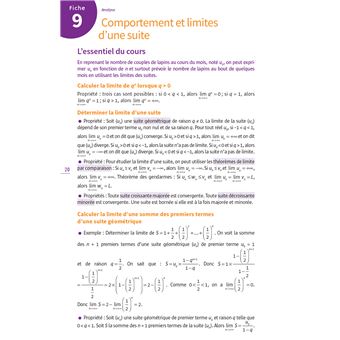 Repères clés bac spécialité mathématiques