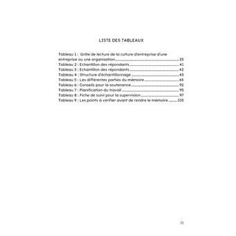Guide du Mémoire de Master en gestion